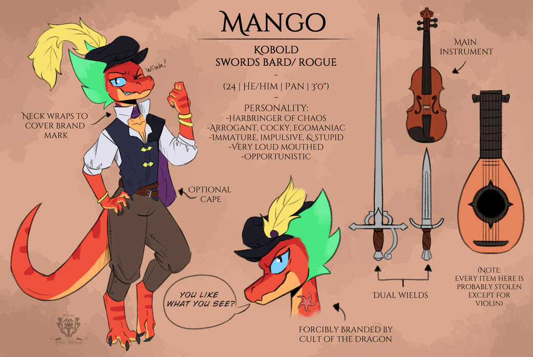 Mango reference sheet